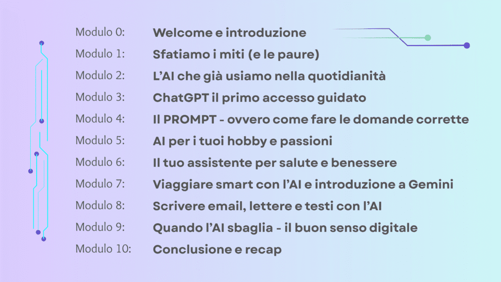 elenco moduli corso Prompt e caffè